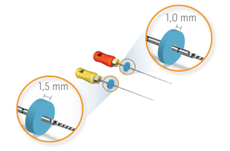 Angelus SILICONE STOP - Ref. 700 (image 2 of 3)